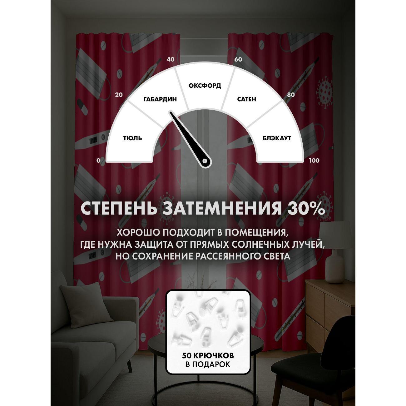 Фотошторы 365home Медицинские маски, термометры (FP32609511)