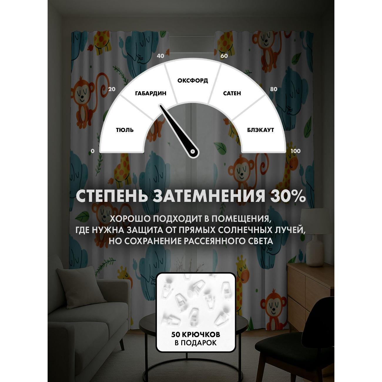 Фотошторы 365home Мультяшные слоны, жирафы, обезьяны (FP371387766)