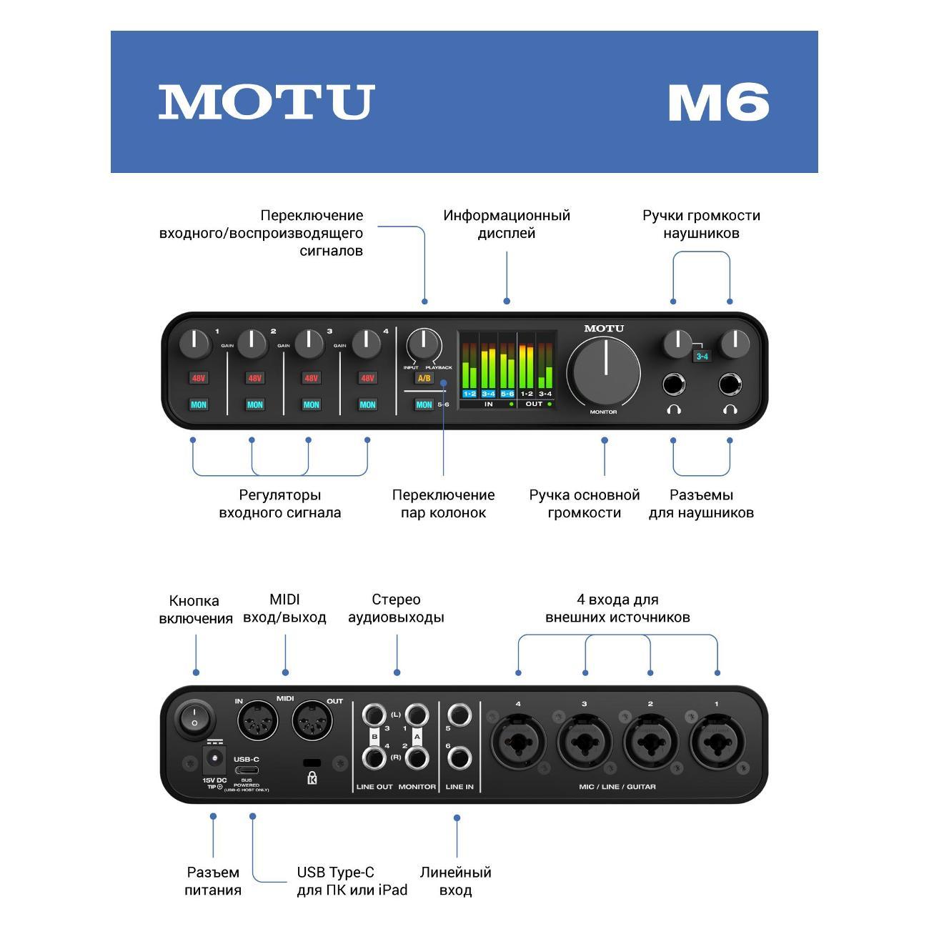 Внешняя звуковая карта Motu M6