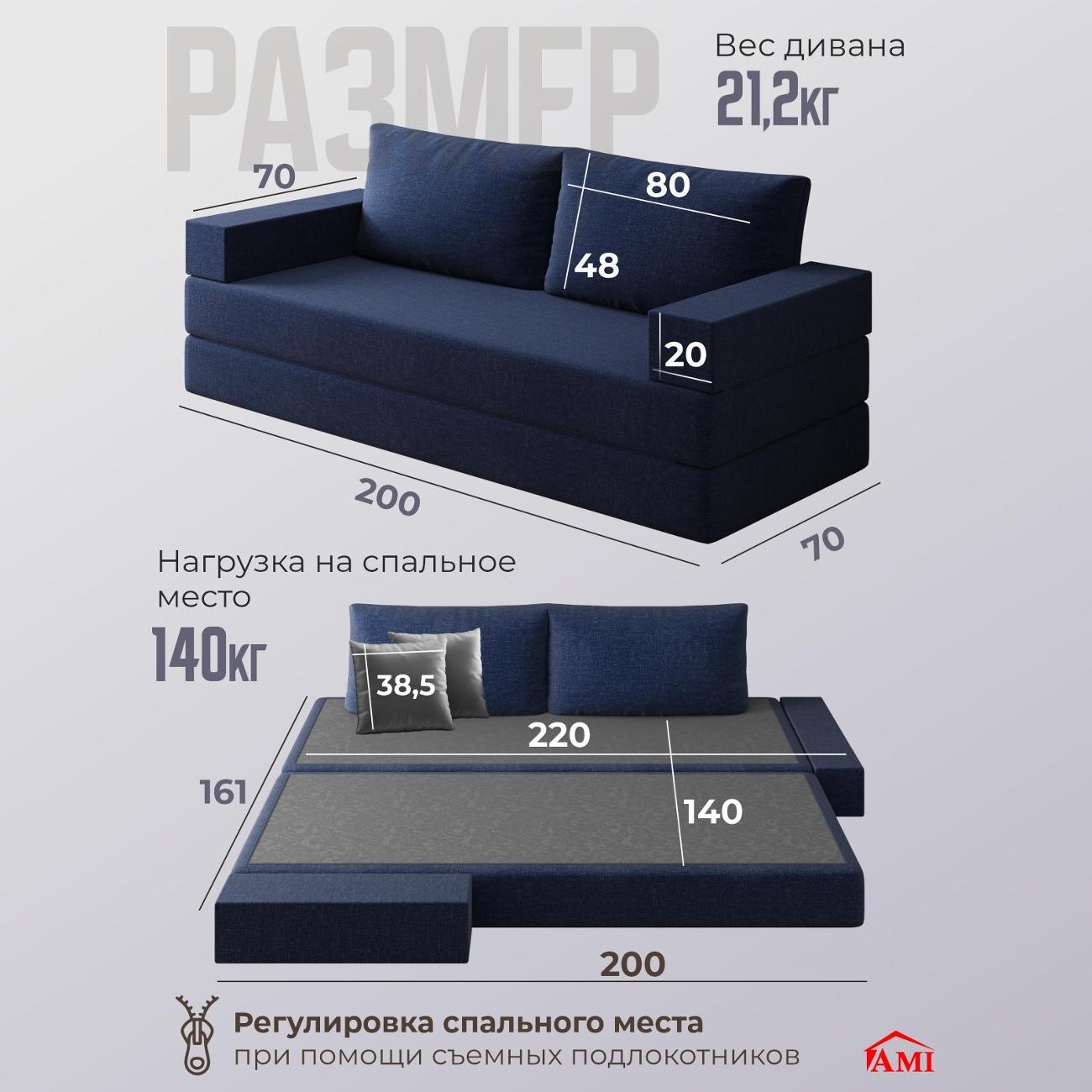 Диван бескаркасный Ami Париж синяя рогожка