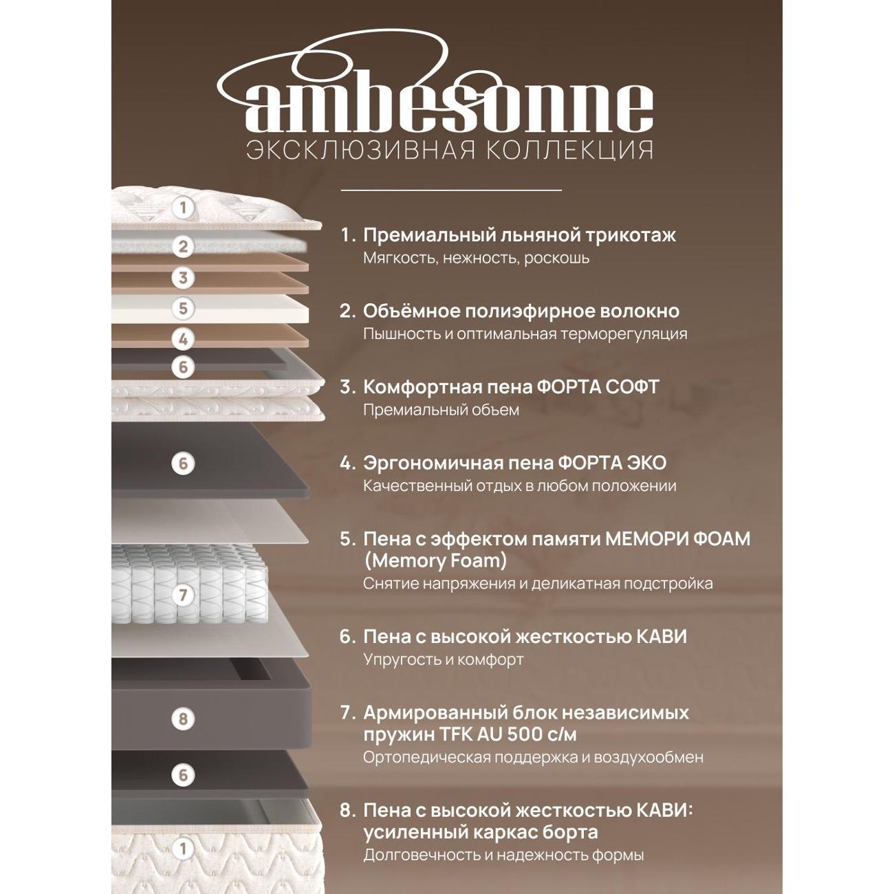 Матрас Ambesonne 180х200 см Bliss, независимые пружины, топпер лён