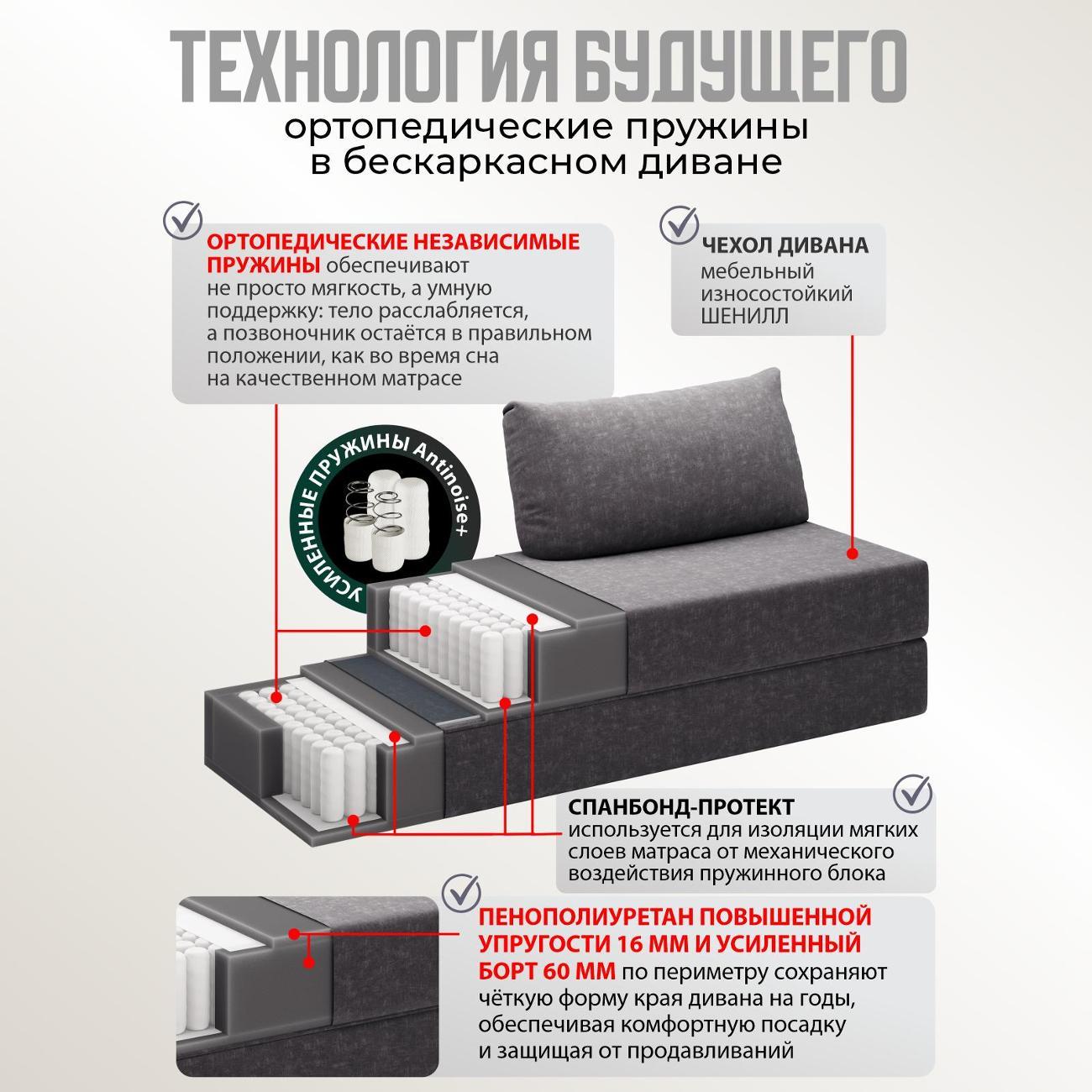 Диван бескаркасный Ami Челси серый шенилл