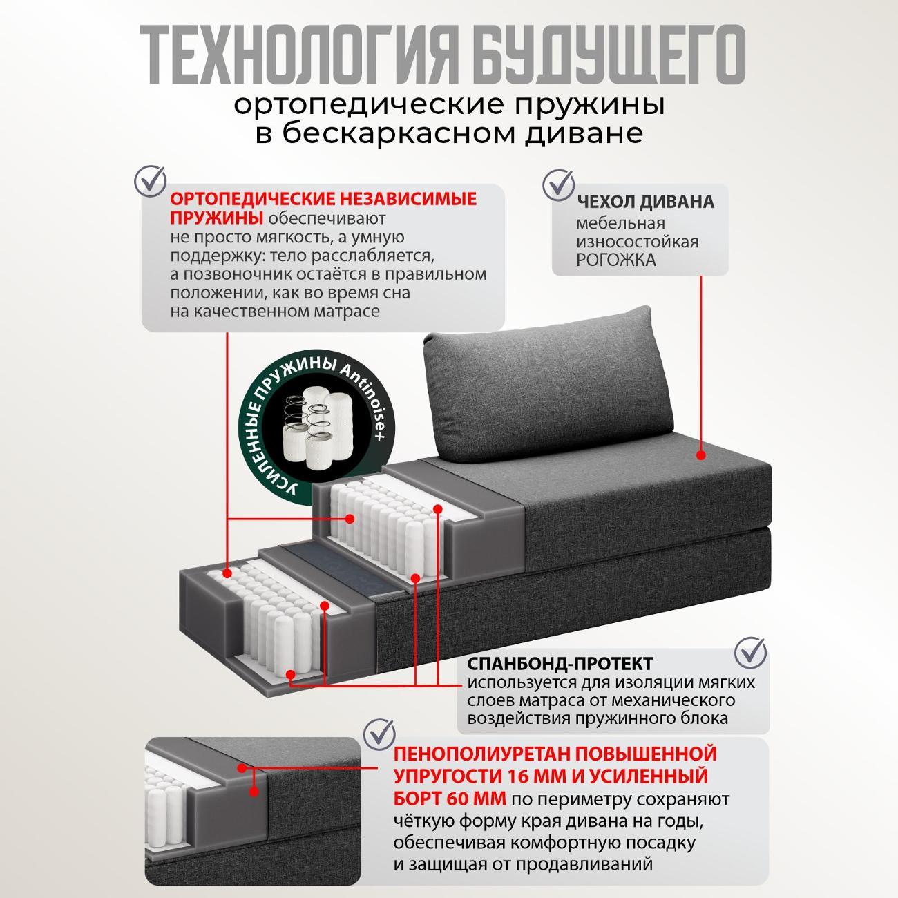 Диван бескаркасный Ami Челси серая рогожка