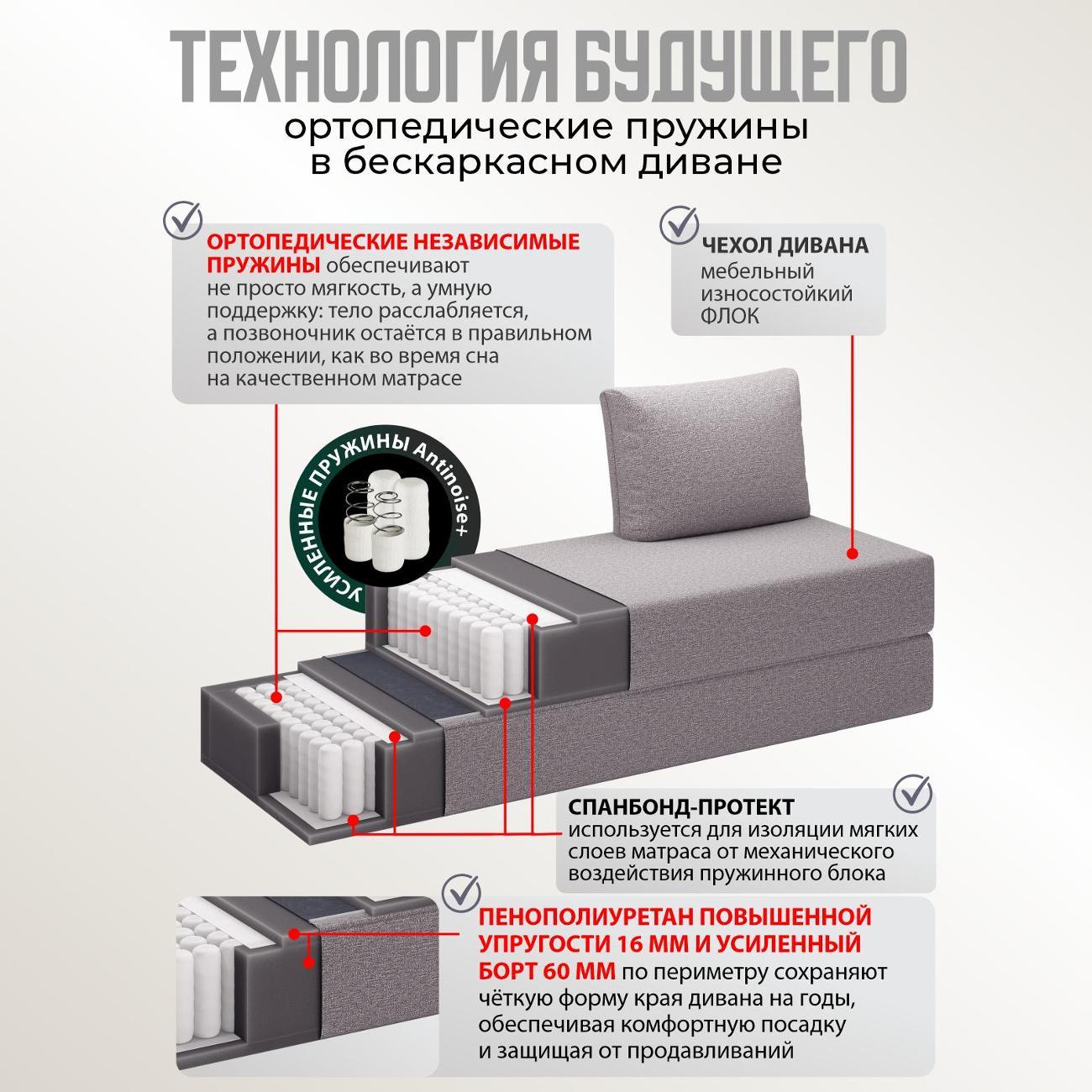 Диван бескаркасный Ami Челси модель 1 светло-серый флок
