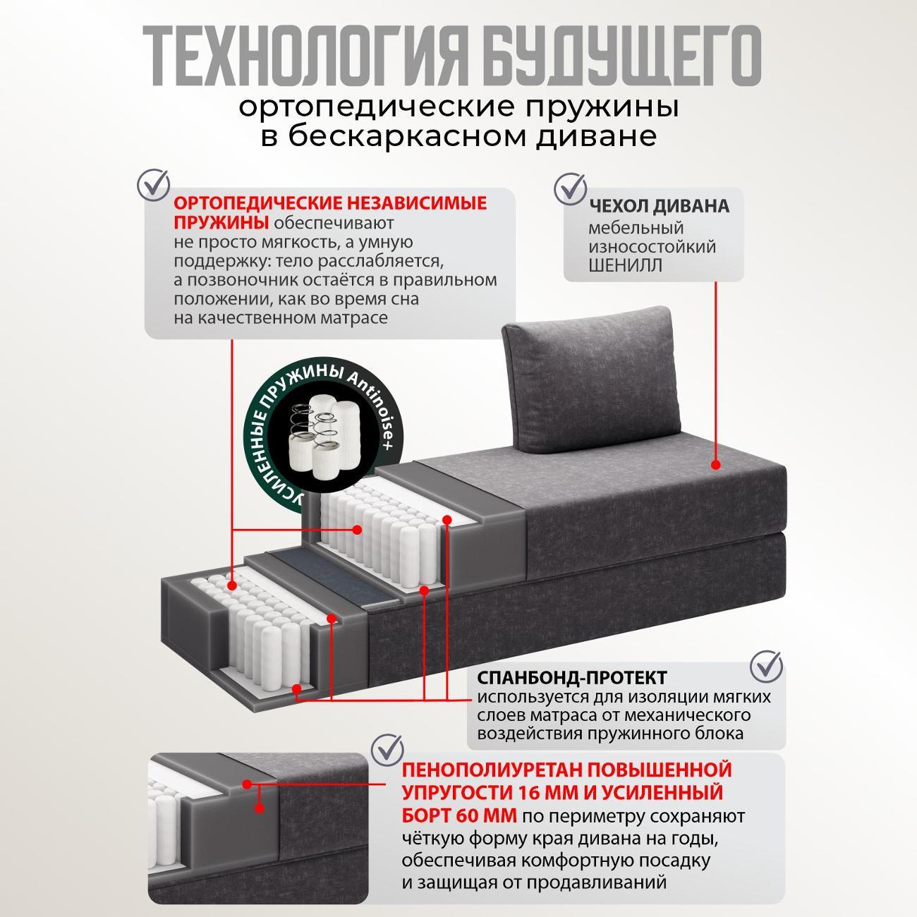 Диван бескаркасный Ami Челси модель 1 серый шенилл