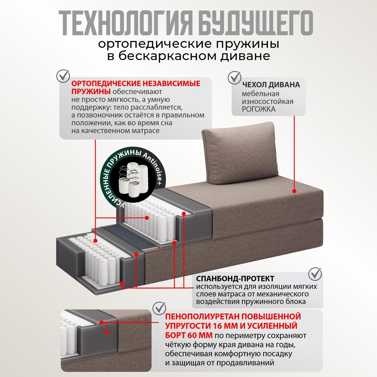 Диван бескаркасный Ami Челси модель 1 коричневая рогожка