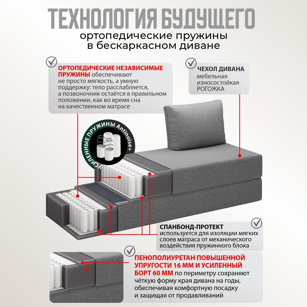 Диван бескаркасный Ami Челси модель 1 серая рогожка