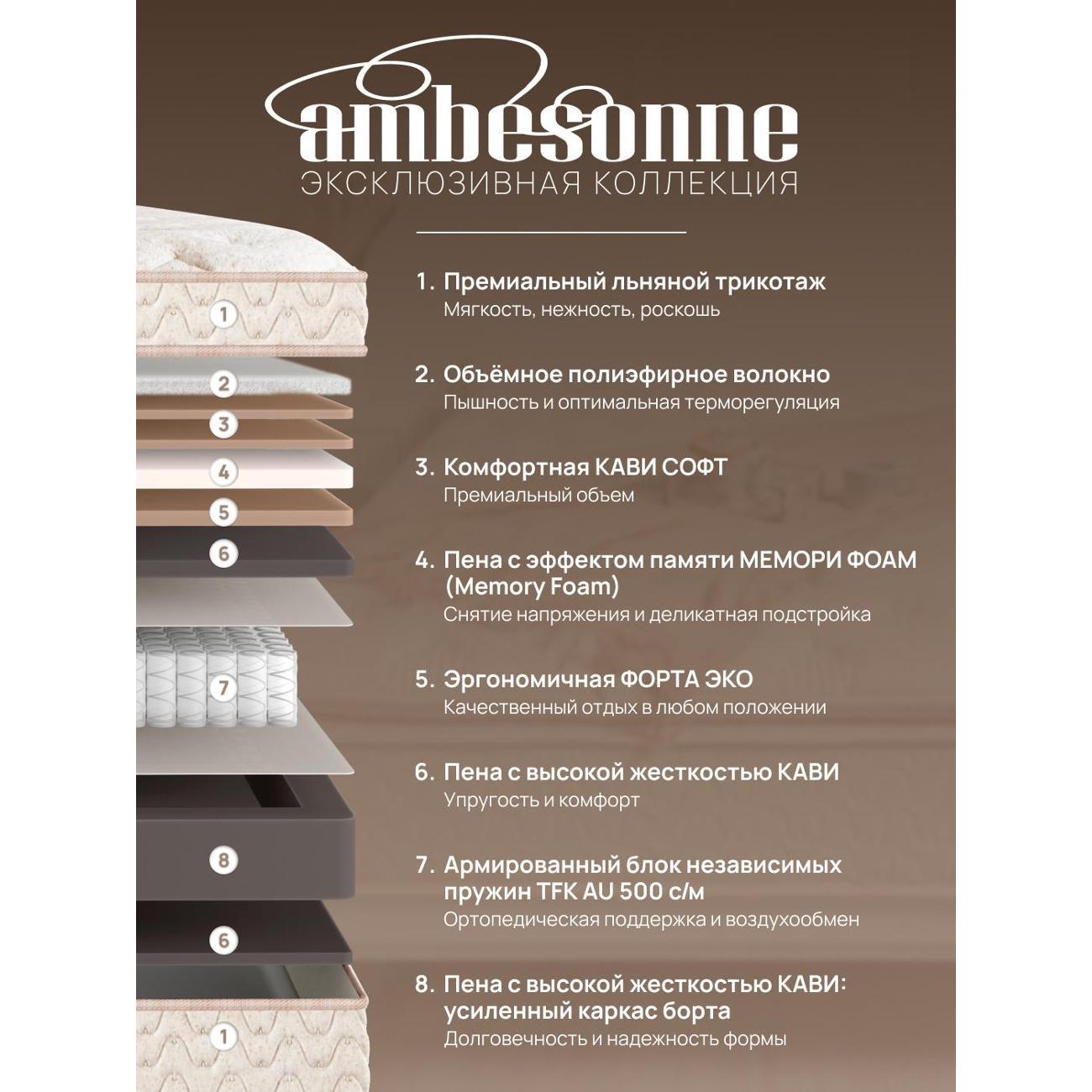 Матрас Ambesonne 160х200 Madlen независимые пружины