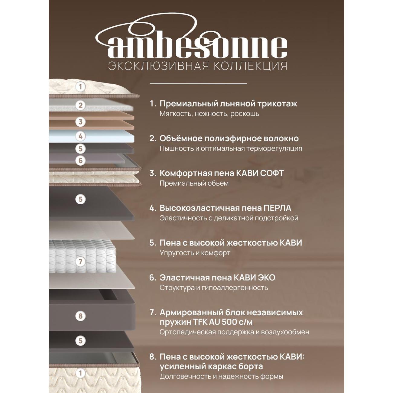 Матрас Ambesonne 140x200 с топпером LIFE, анатомический, средняя жесткость