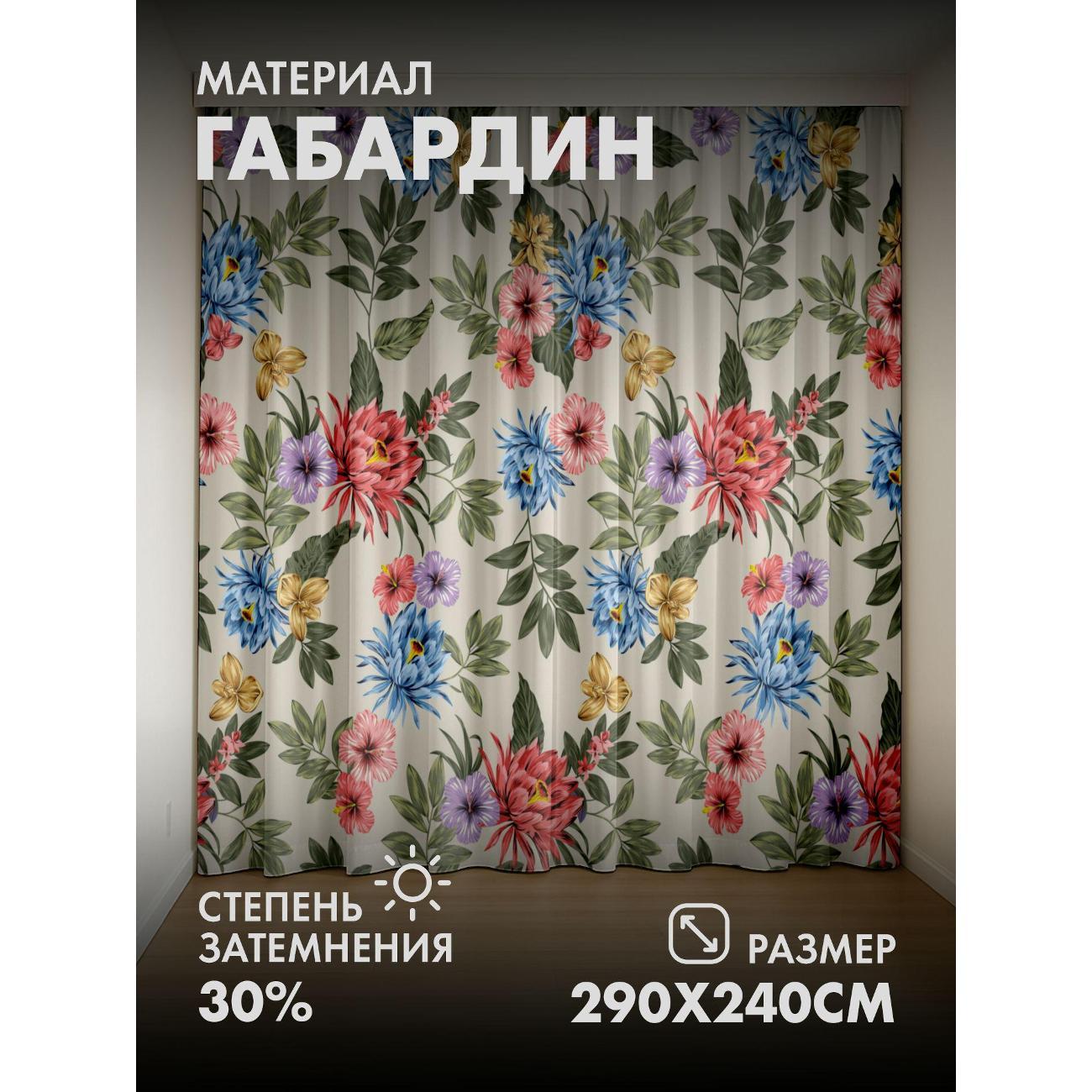 Фотошторы 365home Цветочный узор: синие, розовые (FP51263413) фото