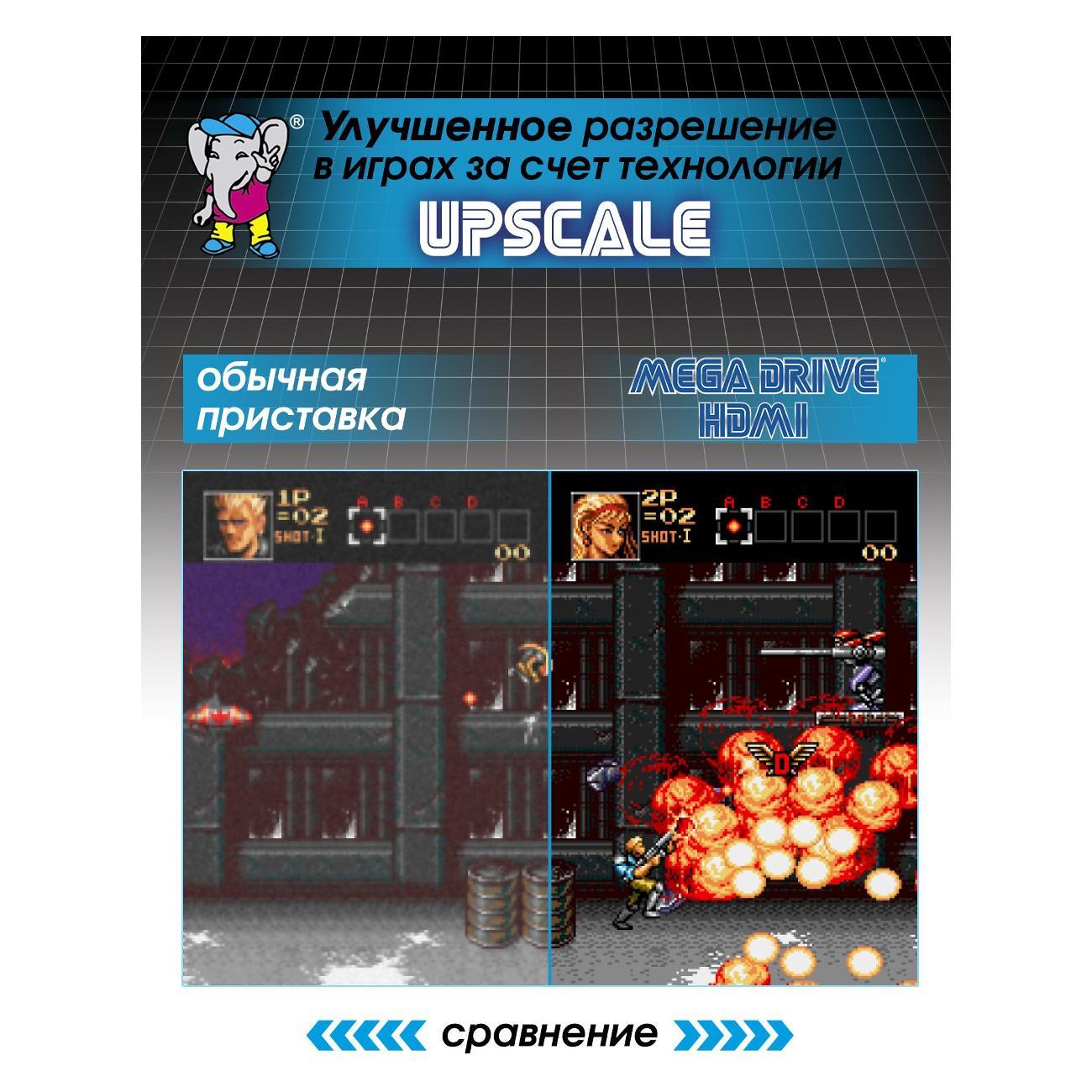 Игровая консоль Mega Drive MD-1200