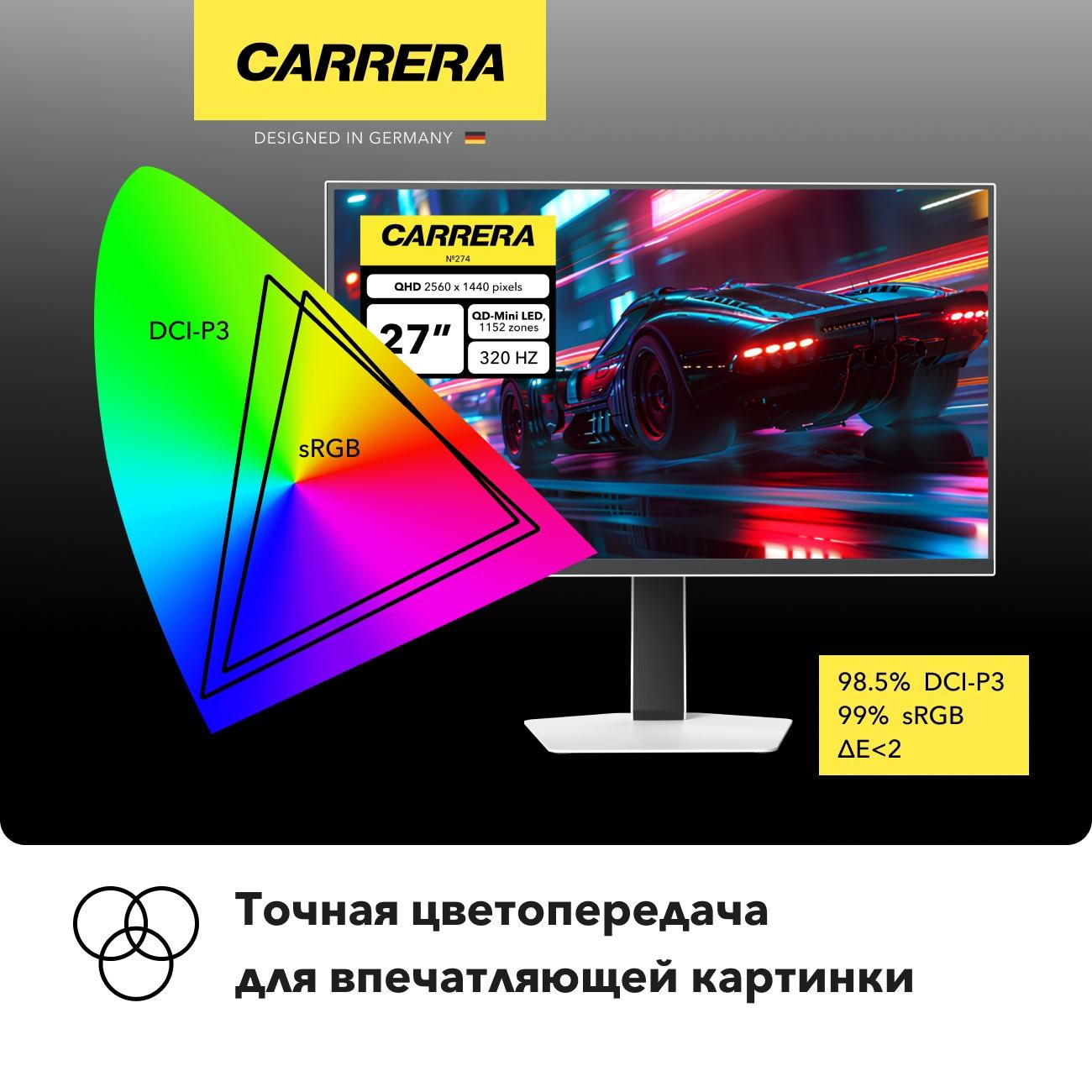 Монитор игровой Carrera №274 (27"/Mini-LED/1152 Zone/2560x1440/280Гц/белый)
