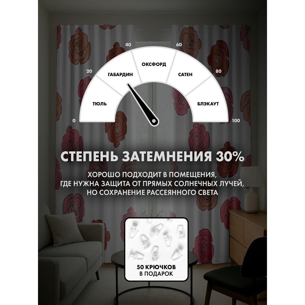 Фотошторы 365home Узор из роз в розовых и коричневых FP37954192