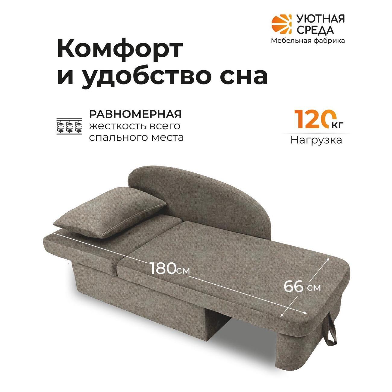 Диван раскладной Уютная среда tesla08