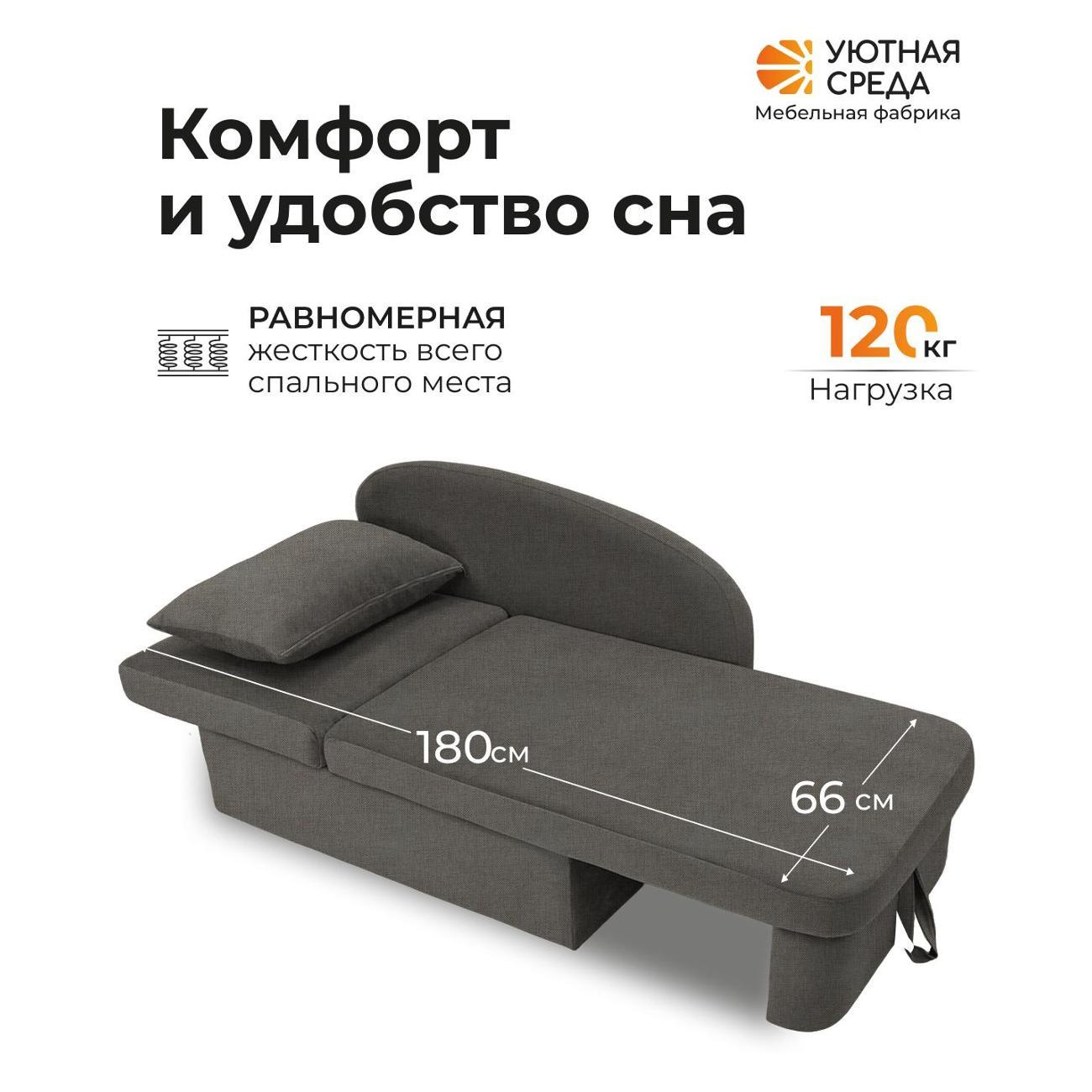 Диван раскладной Уютная среда tesla09