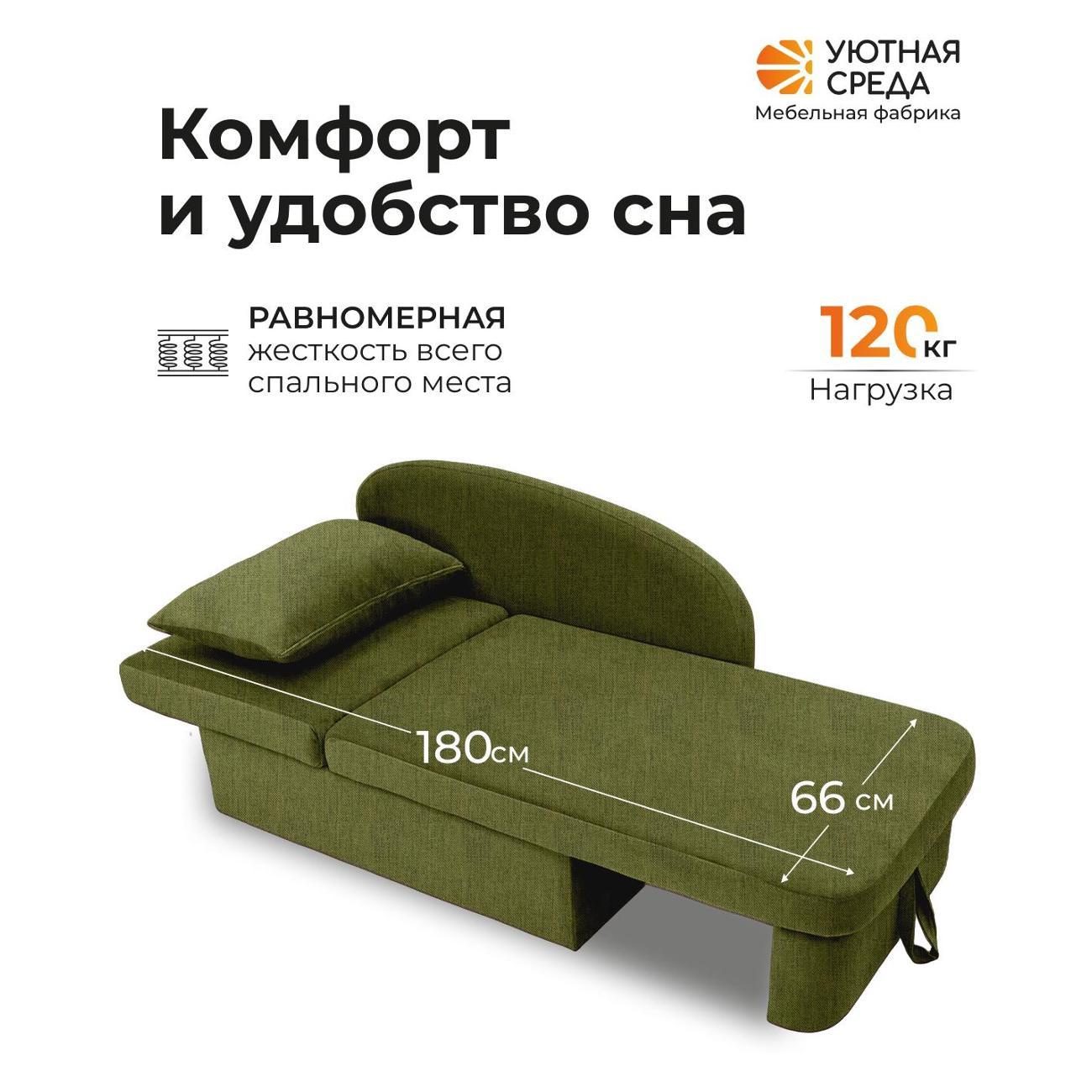 Диван раскладной Уютная среда tesla04