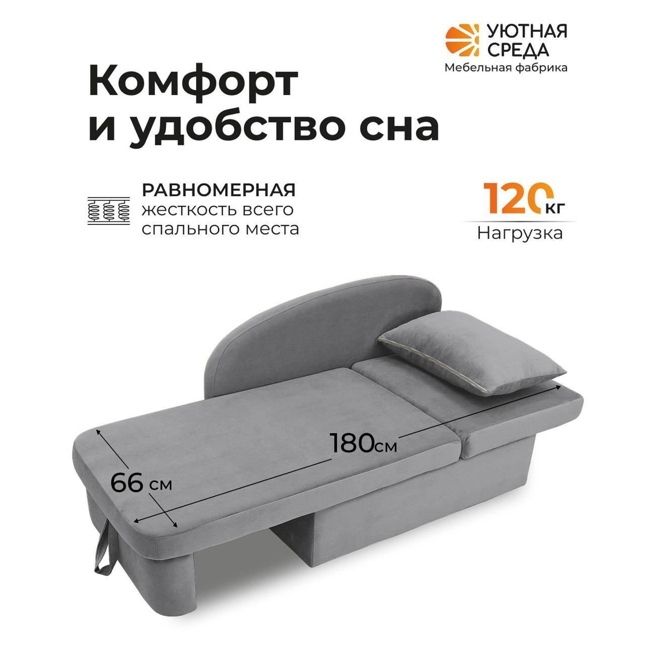 Диван раскладной Уютная среда vita60