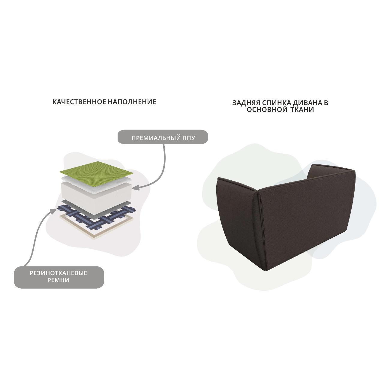 Уголок кухонный Лига Диванов Бергамо 2-х местный, рогожка Амур коричневый