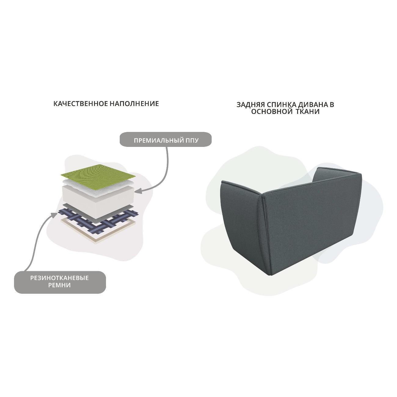 Уголок кухонный Лига Диванов Бергамо 2-х местный, рогожка Амур серый