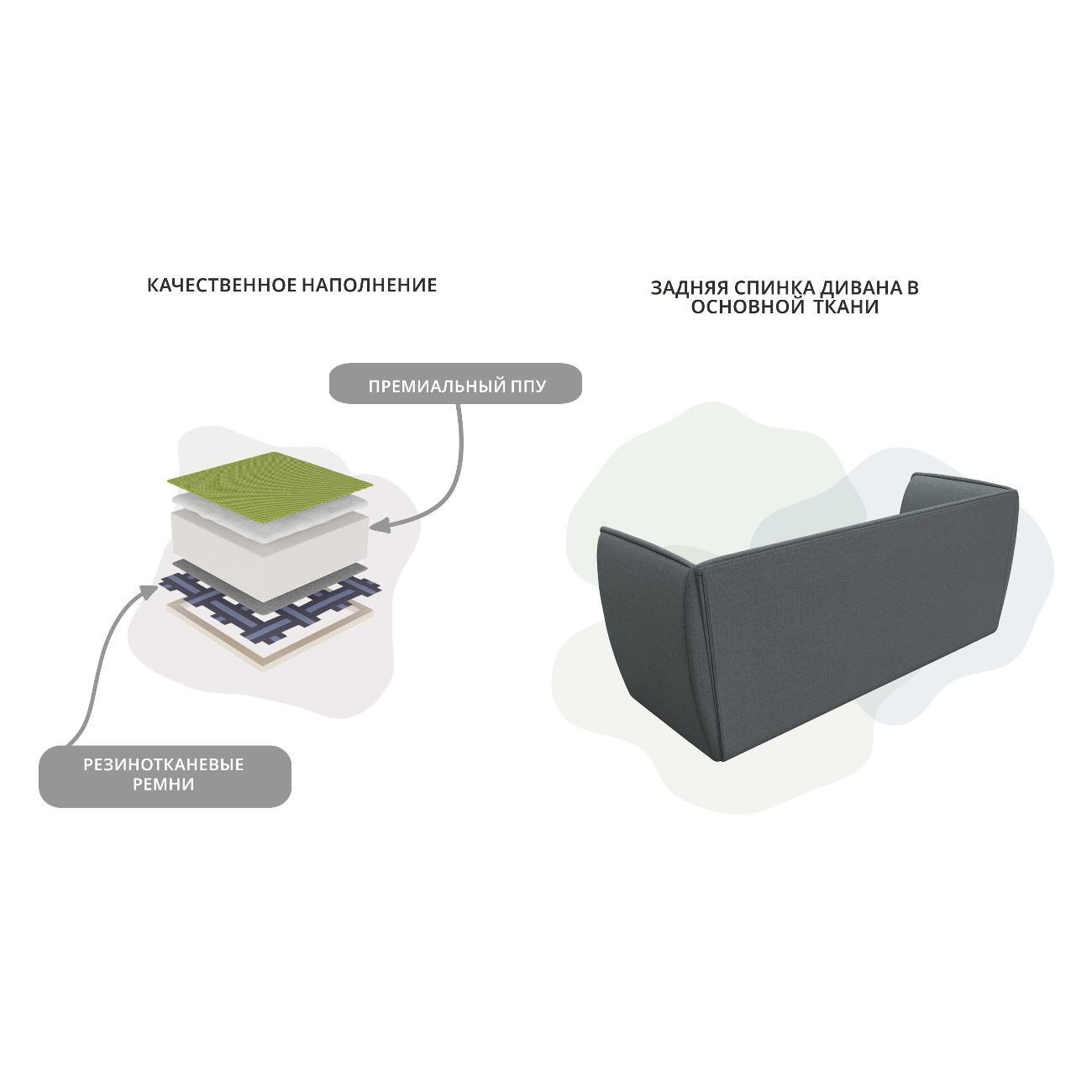 Уголок кухонный Лига Диванов Бергамо 3-х местный, рогожка Амур серый