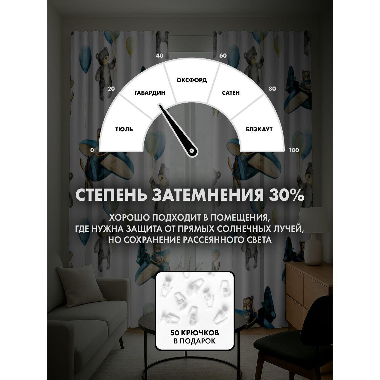 Фотошторы 365home Медвежата с шариками и в самолетах