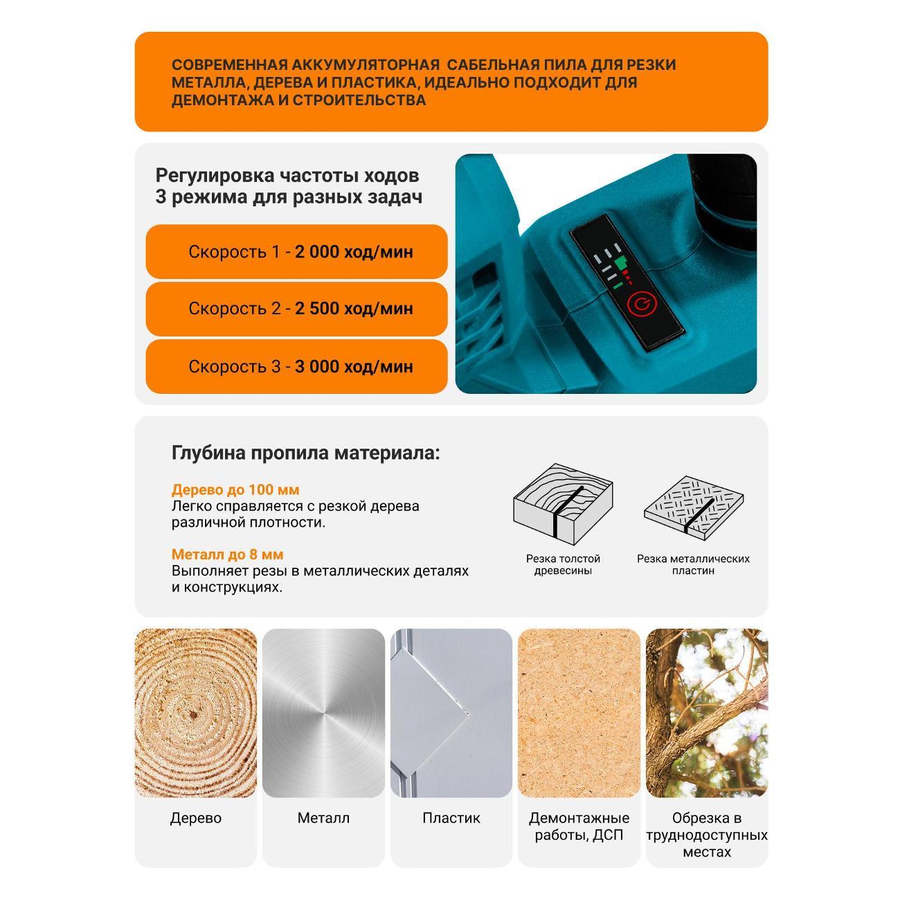 Пила сабельная Bort BRS-18Li-XK