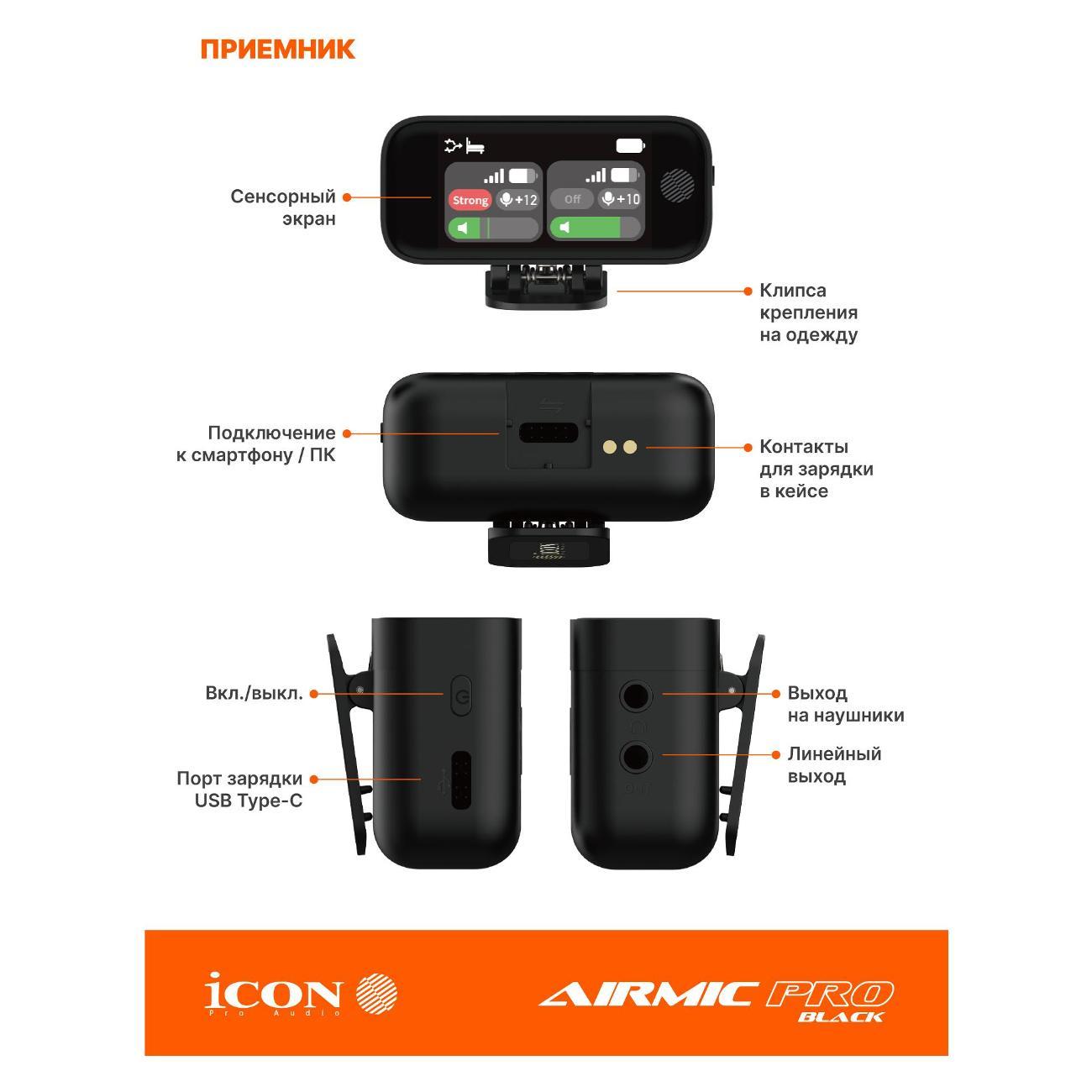 Радиосистема вокальная iCON AirMic Pro Black