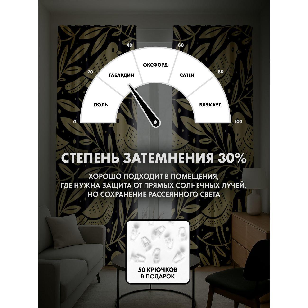 Фотошторы 365home Бесшовный узор: птицы на ветвях FP147896628