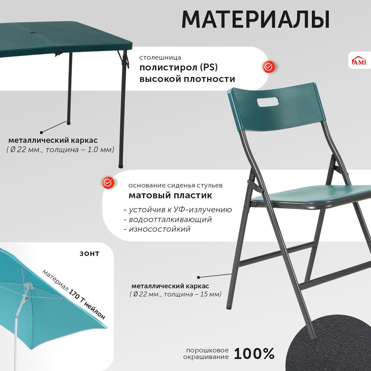 Комплект садовой мебели Ami Onyx 4 стула, стол с зонтом