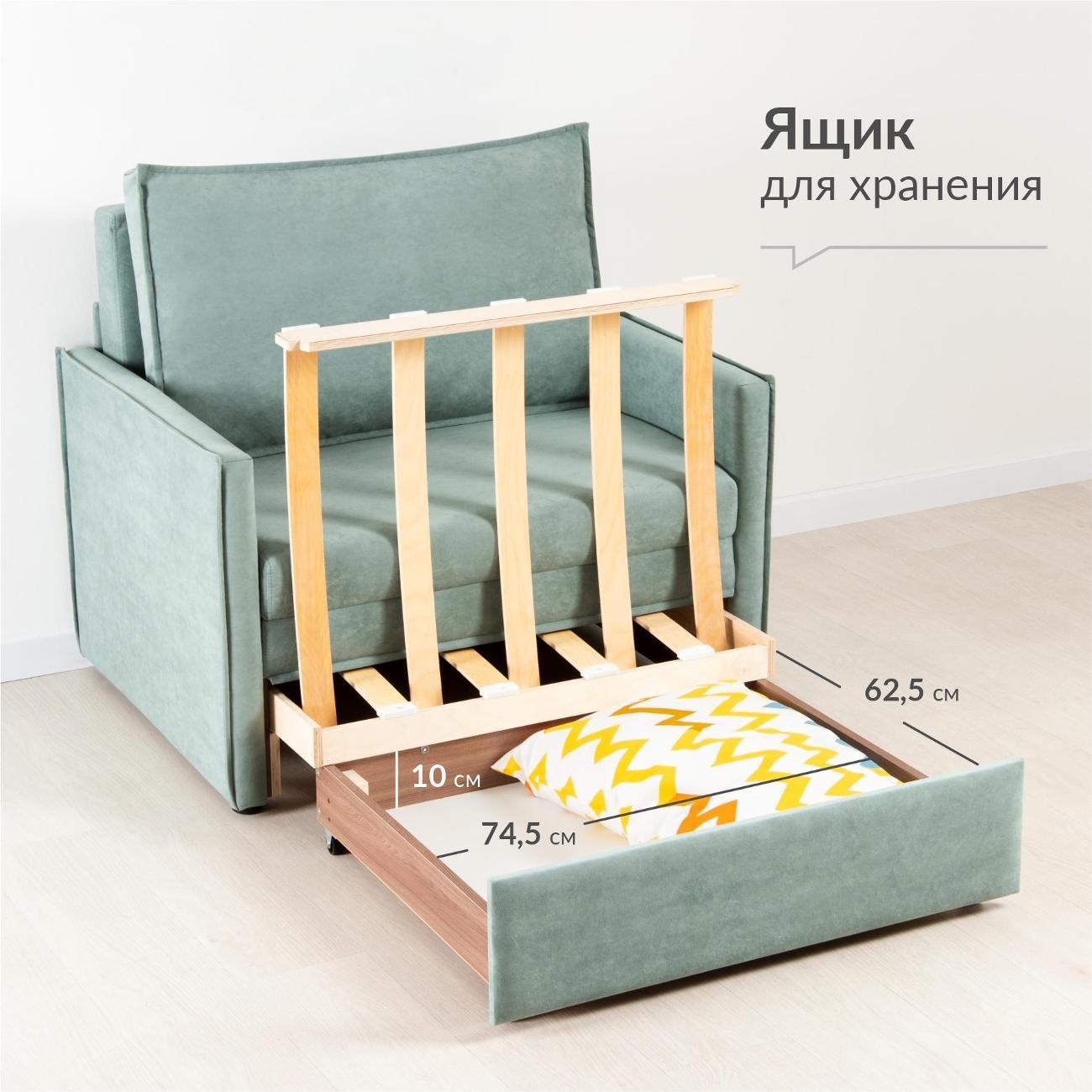 Кресло-кровать Logium Сэм Вивальди 10 (ментоловый)