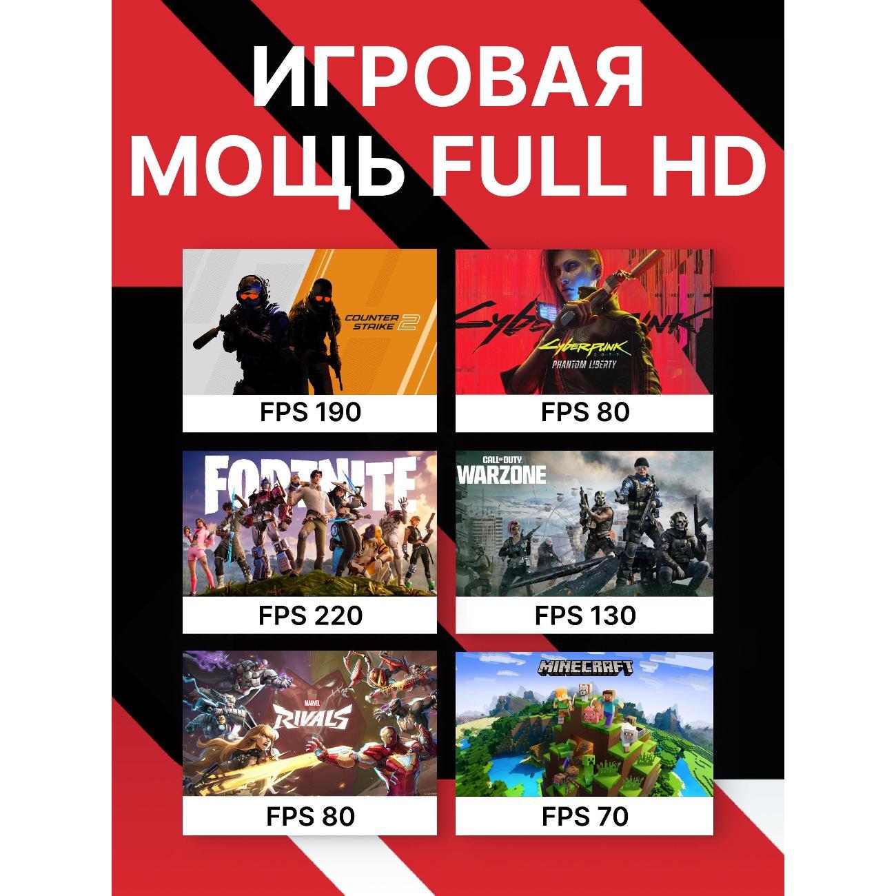 Системный блок Robotcomp F-22 Raptor 2.0 V3 Plus