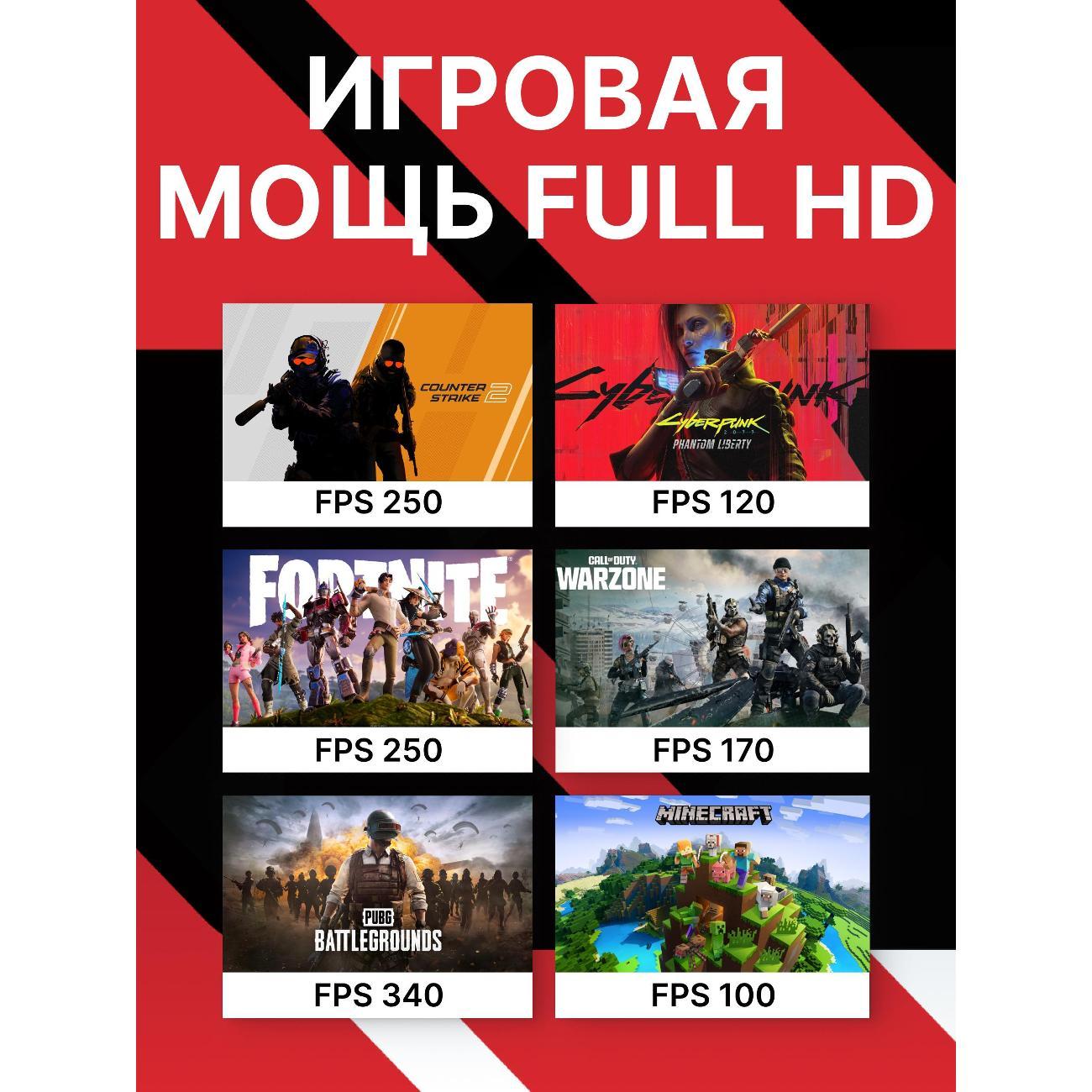 Системный блок Robotcomp F-22 Raptor 3.0 V3 Plus