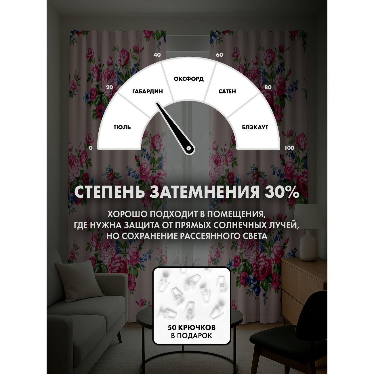 Фотошторы 365home Цветочный узор: розовые розы FP36032241