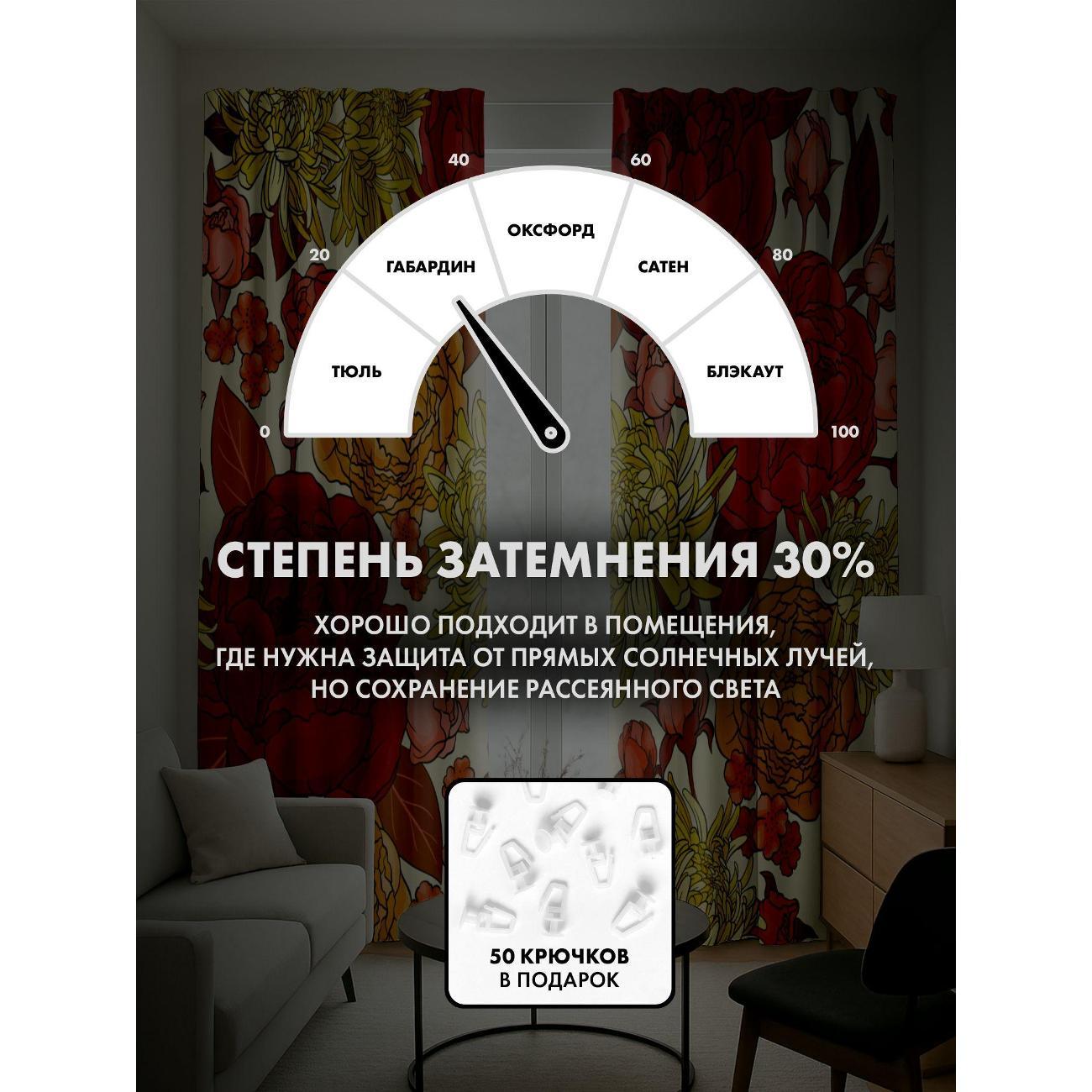 Фотошторы 365home Цветочный узор: пионы, хризантемы FP41189717