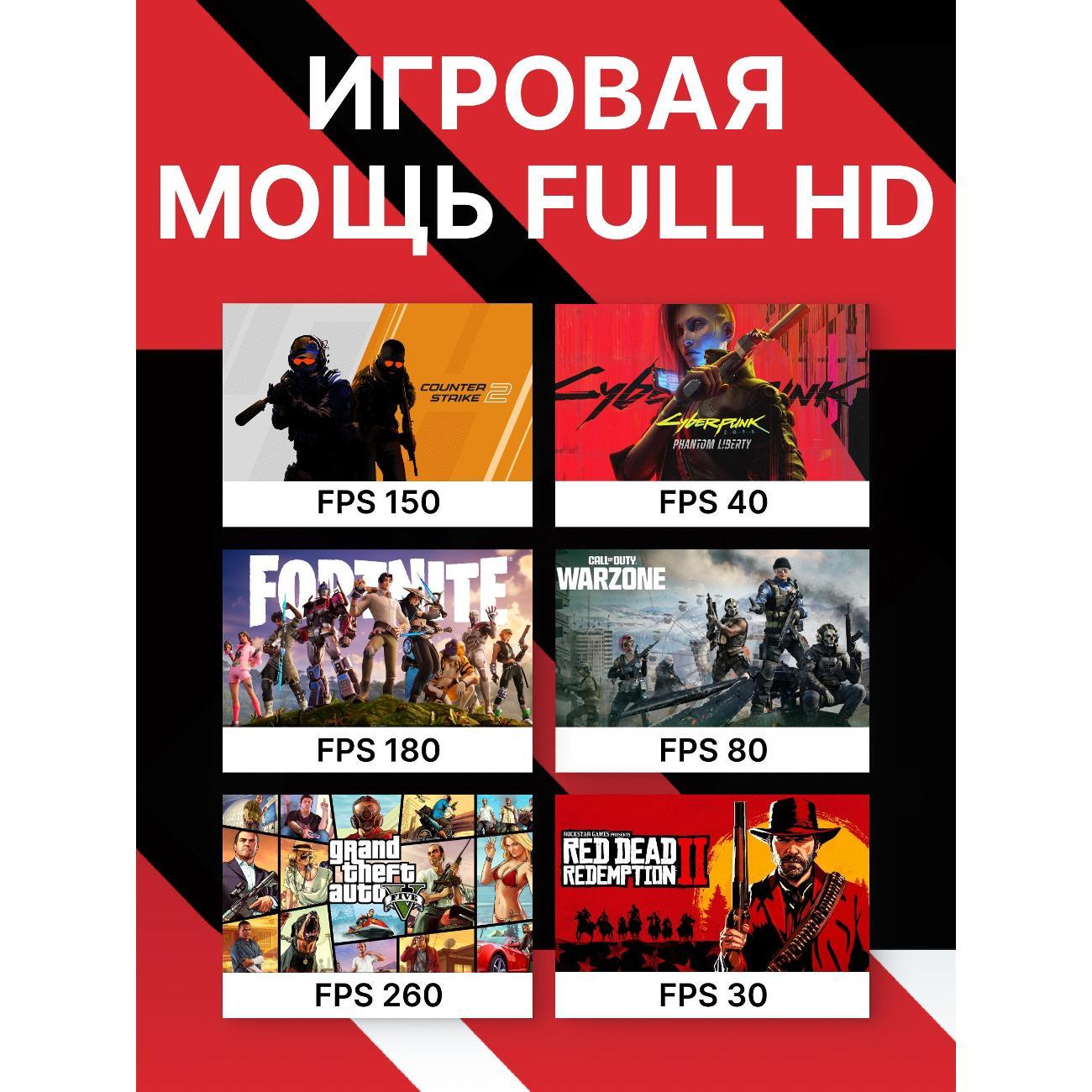 Системный блок Robotcomp F-22 Raptor V2 White морская волна