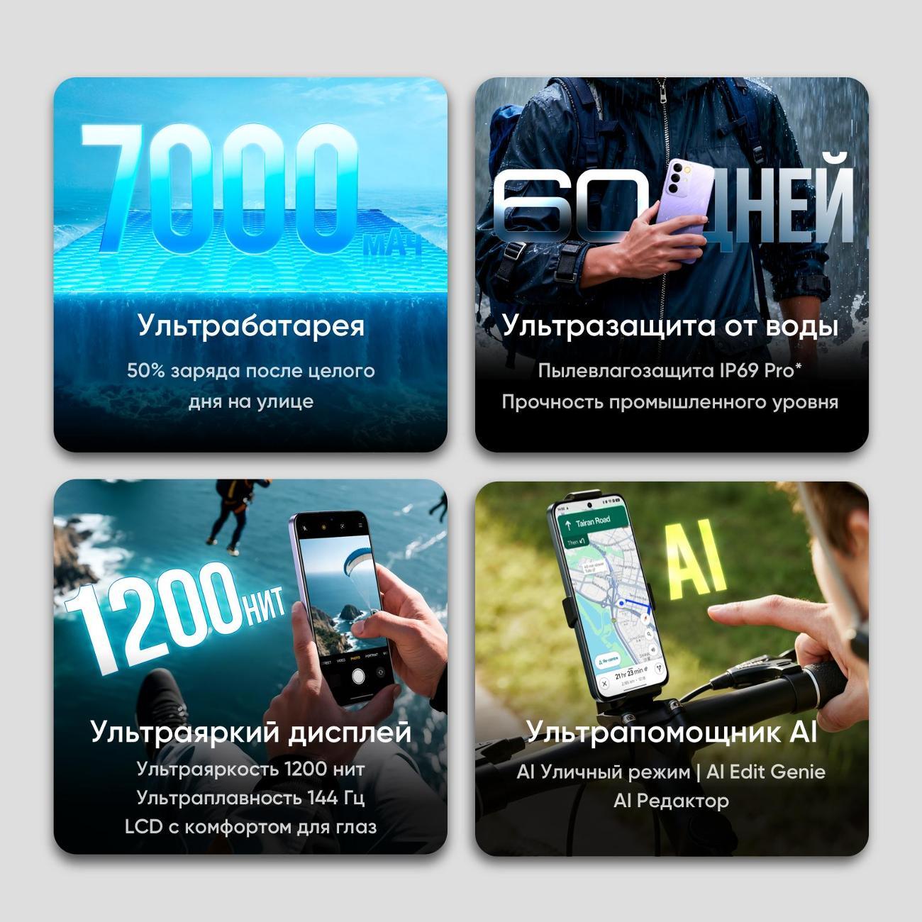 Смартфон realme C85 4G RMX5566 6/128GB Dark Grey