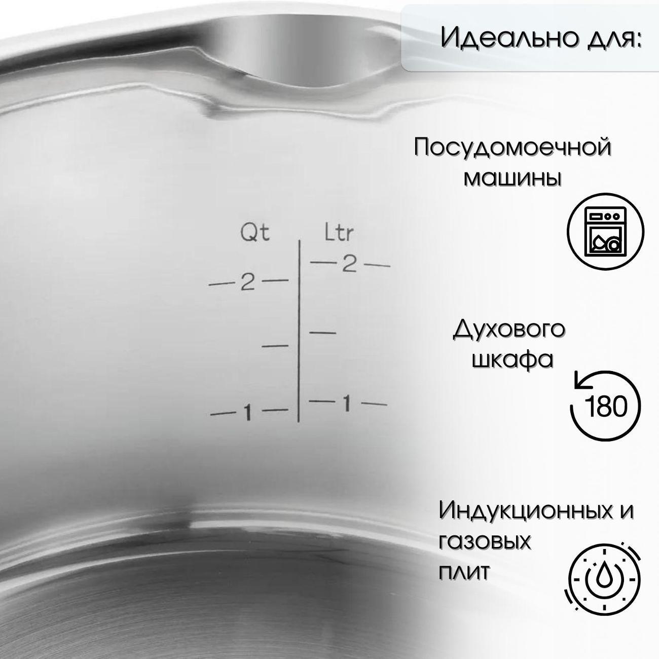Кастрюля, жаровня Zwilling 66870-005-0