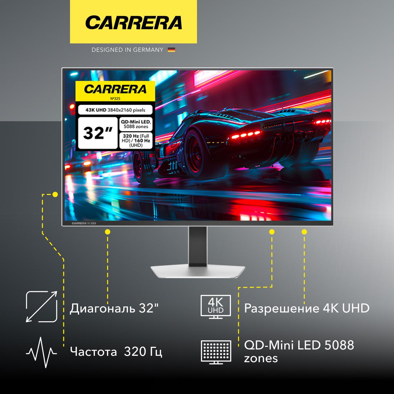Монитор игровой Carrera №325 (32"/Mini-LED/1152 Zone/3840x2160/320Гц/белый)