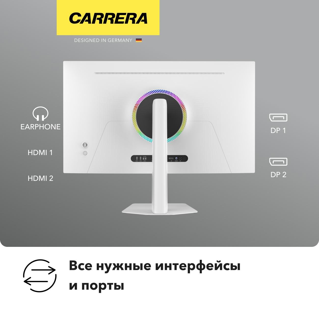 Монитор игровой Carrera №325 (32"/Mini-LED/1152 Zone/3840x2160/320Гц/белый)