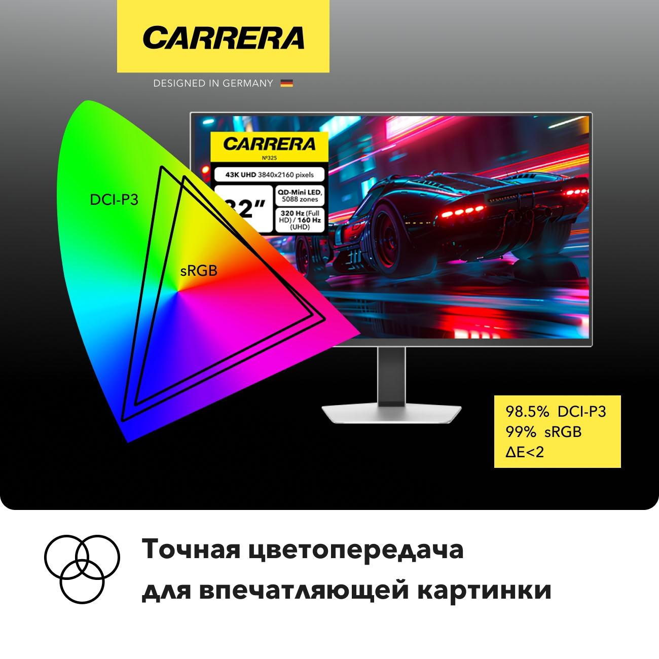 Монитор игровой Carrera №325 (32"/Mini-LED/1152 Zone/3840x2160/320Гц/белый)