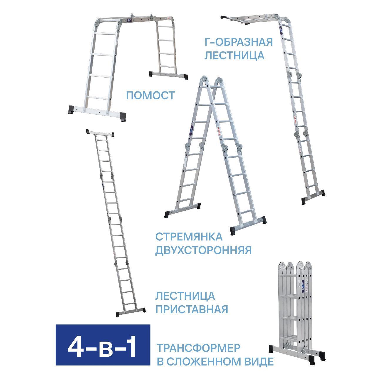 Лестница Kroft 0320404к