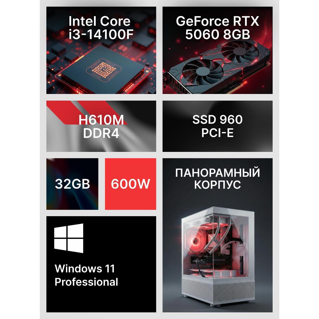 Системный блок Robotcomp F-22 Raptor 3.0 V2 Plus White морская волна