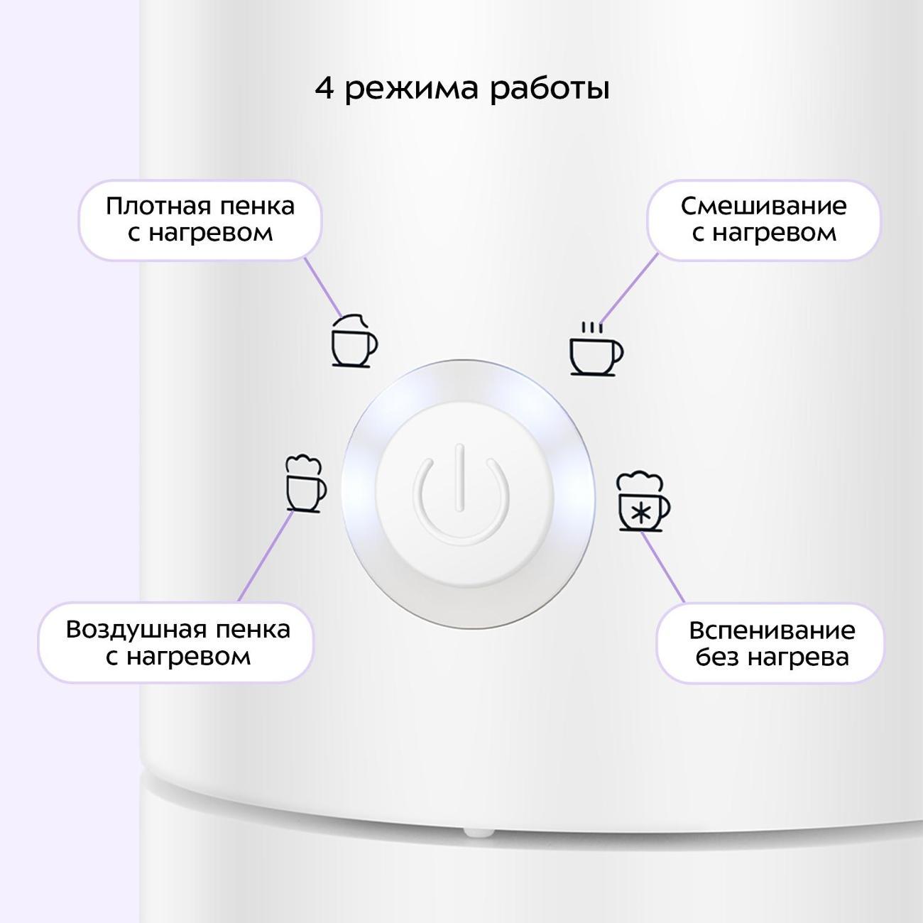 Капучинатор, вспениватель молока Kitfort КТ-7653