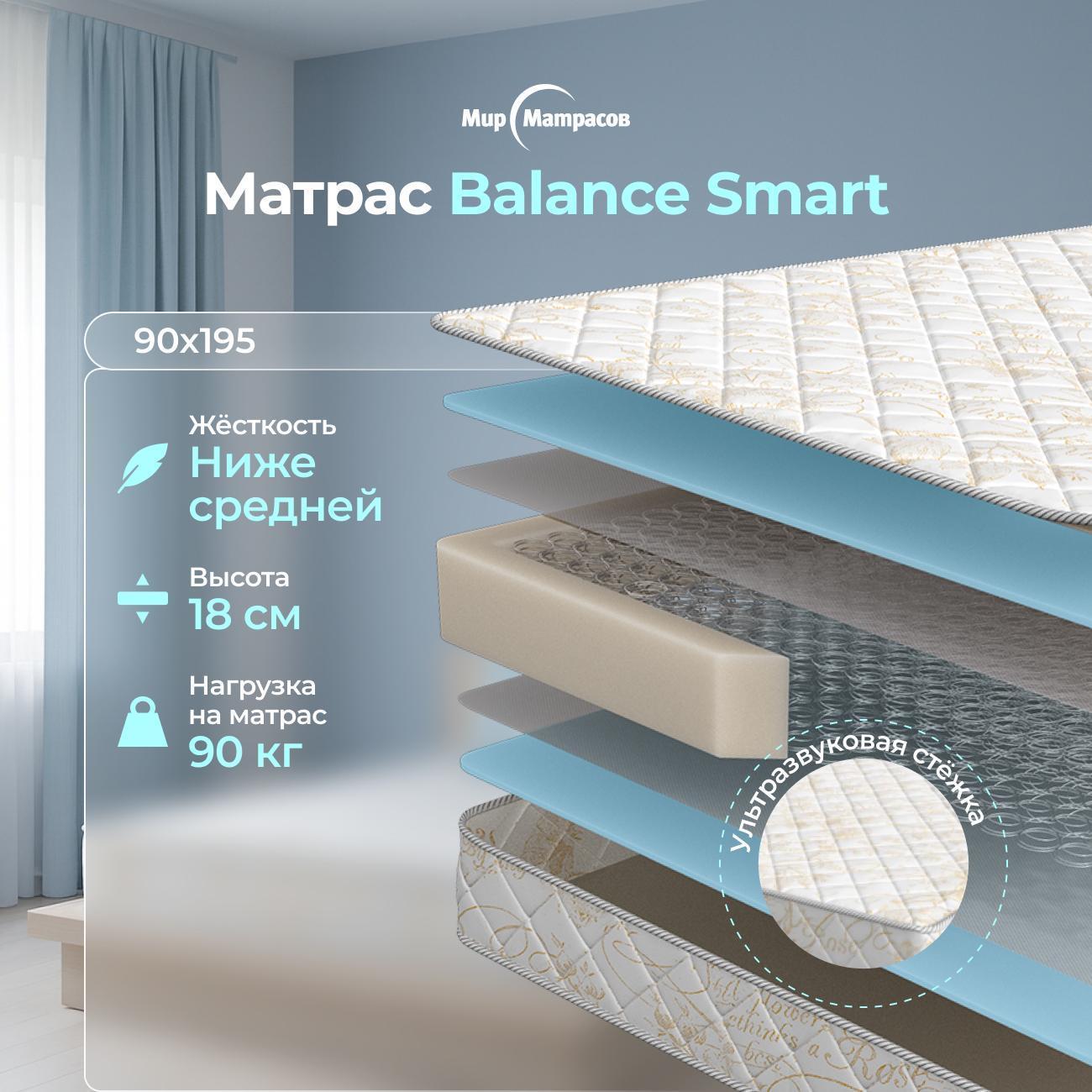 Матрас Мир Матрасов Balance Smart 90х195 фото