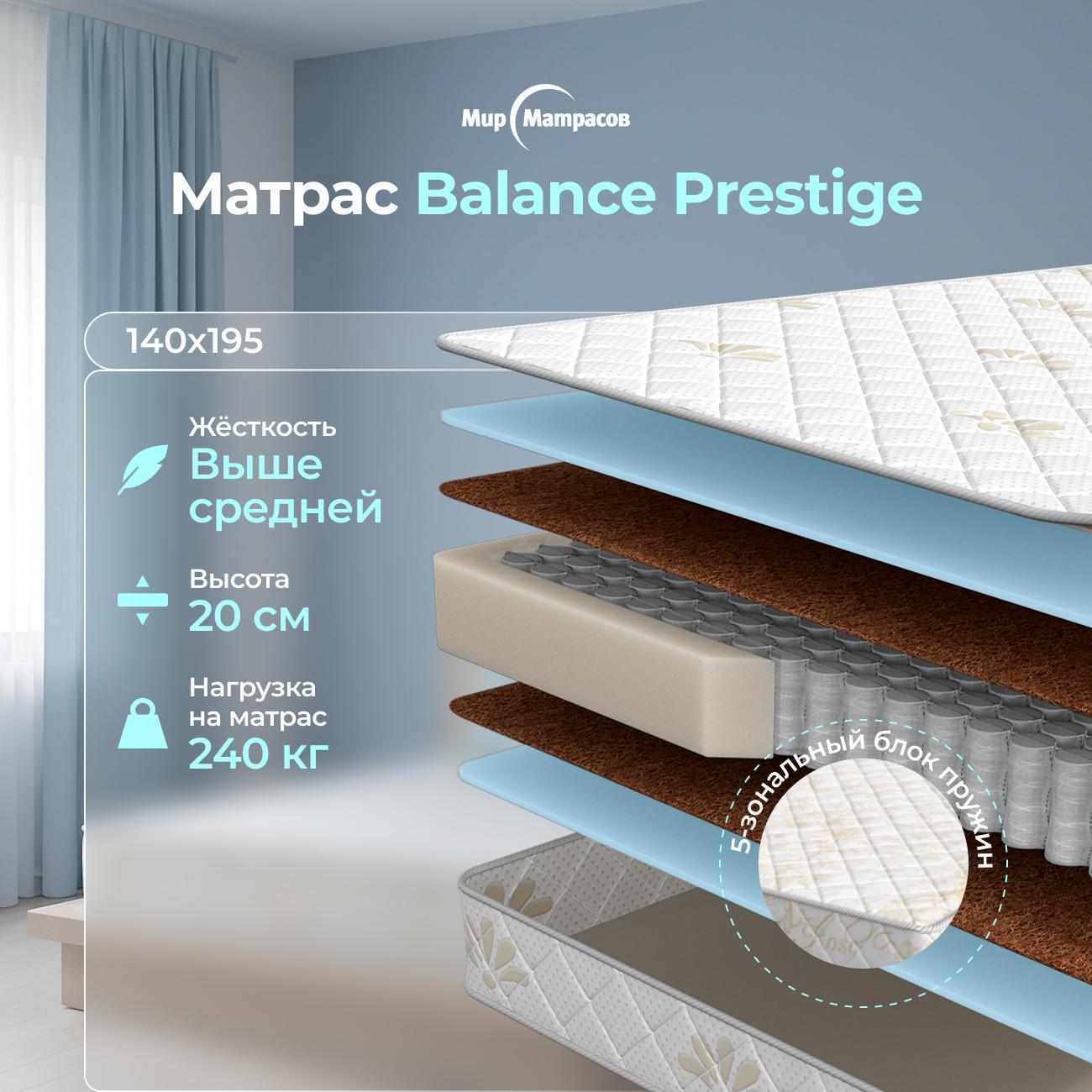 Матрас Мир Матрасов Balance Prestige 140х195 фото