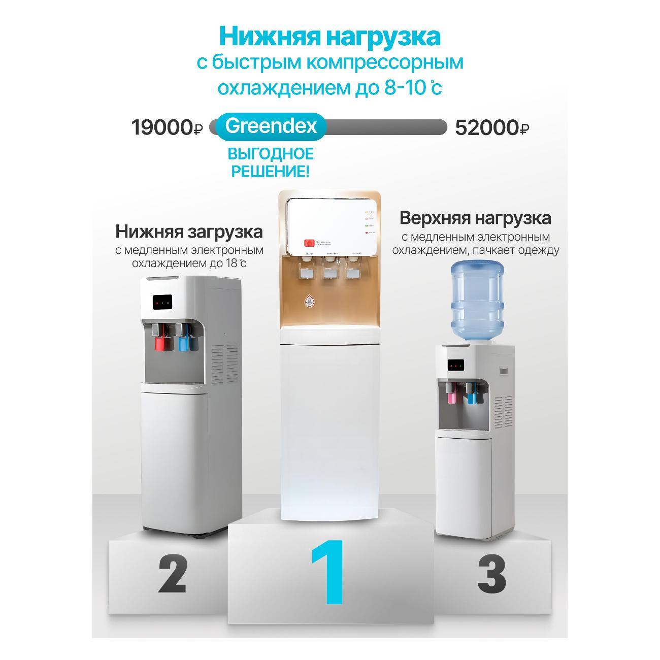 Кулер, пурифайер Greendex КИТ-YLRX5-2-809L бело-золотой