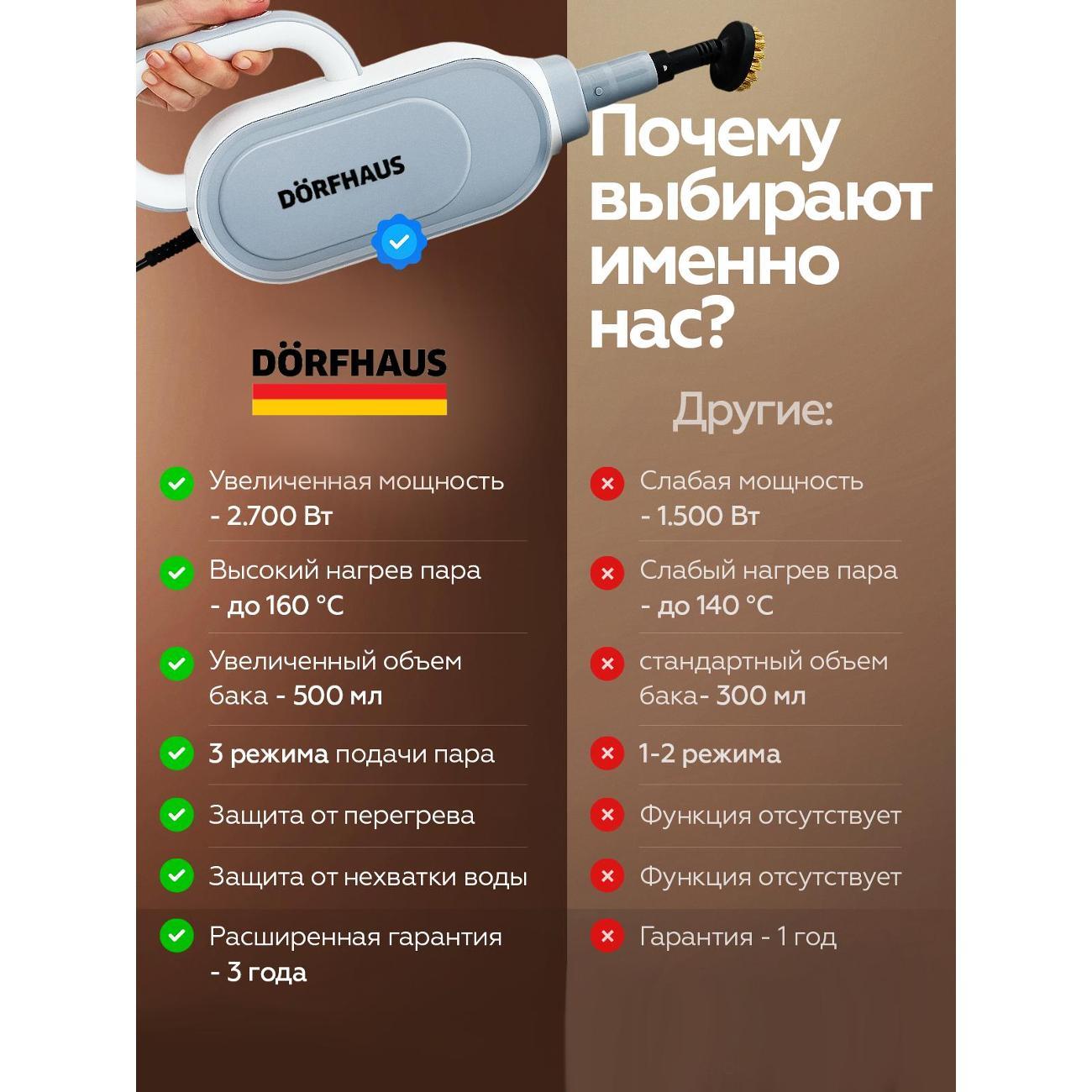 Паровая швабра DORFHAUS для уборки пола и мебели