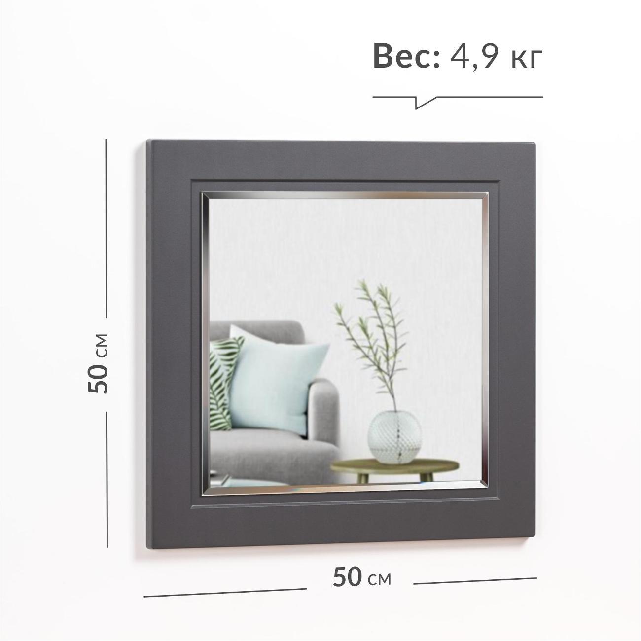 Зеркало Logium Марсель 17.08 графит