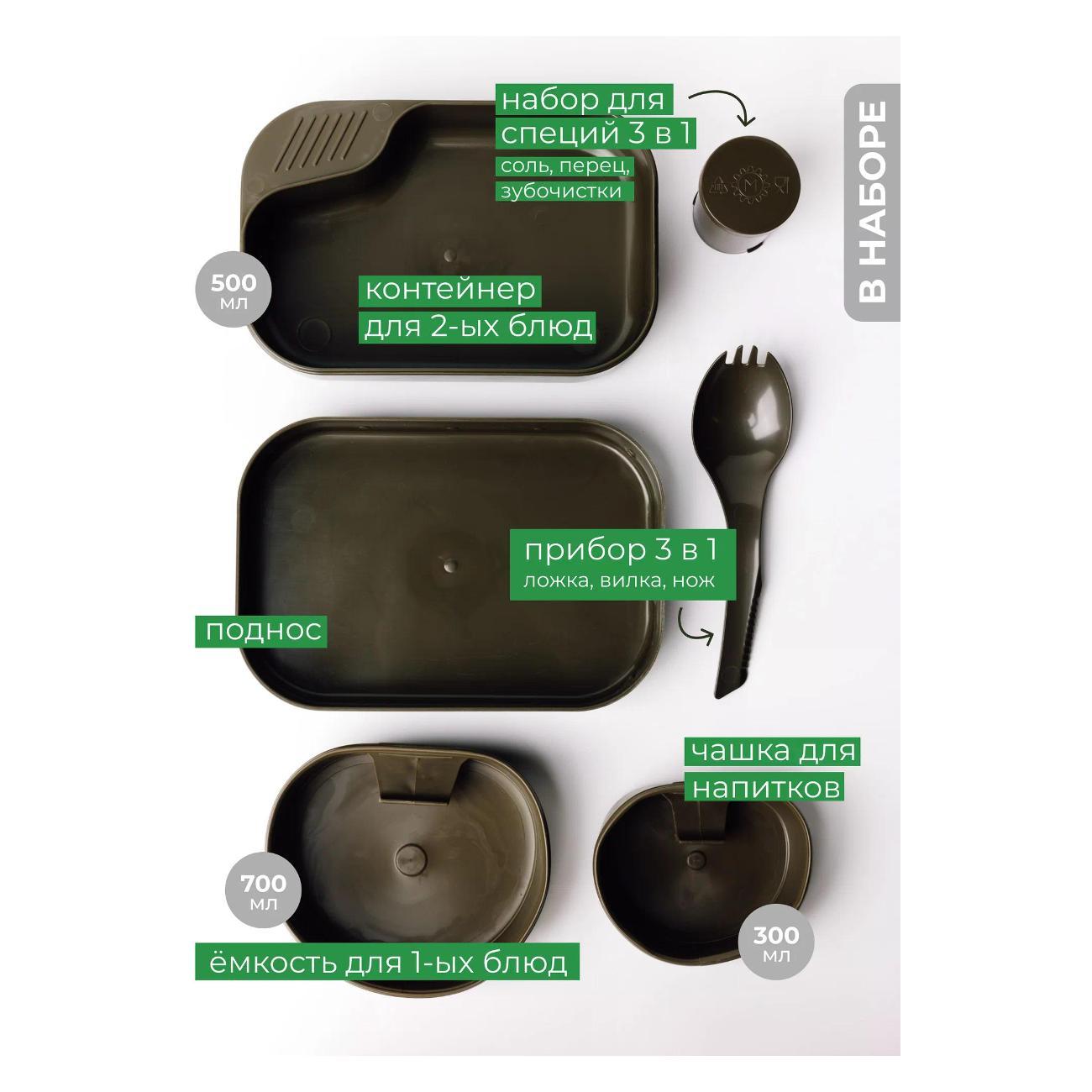 Набор посуды туристической MGProf без чехла, 6 предметов (75254)