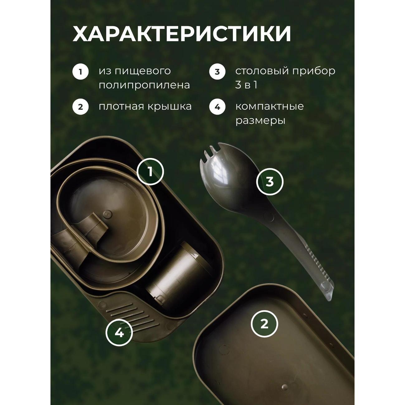 Набор посуды туристической MGProf без чехла, 6 предметов (75254)